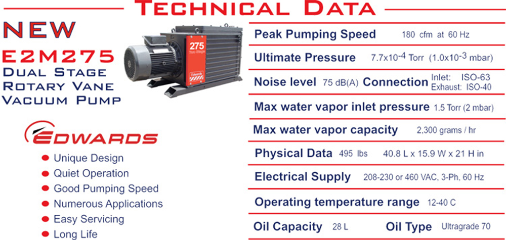 Edwards E2M275 Rotary Vane Dual Stage Mechanical Vacuum Pump